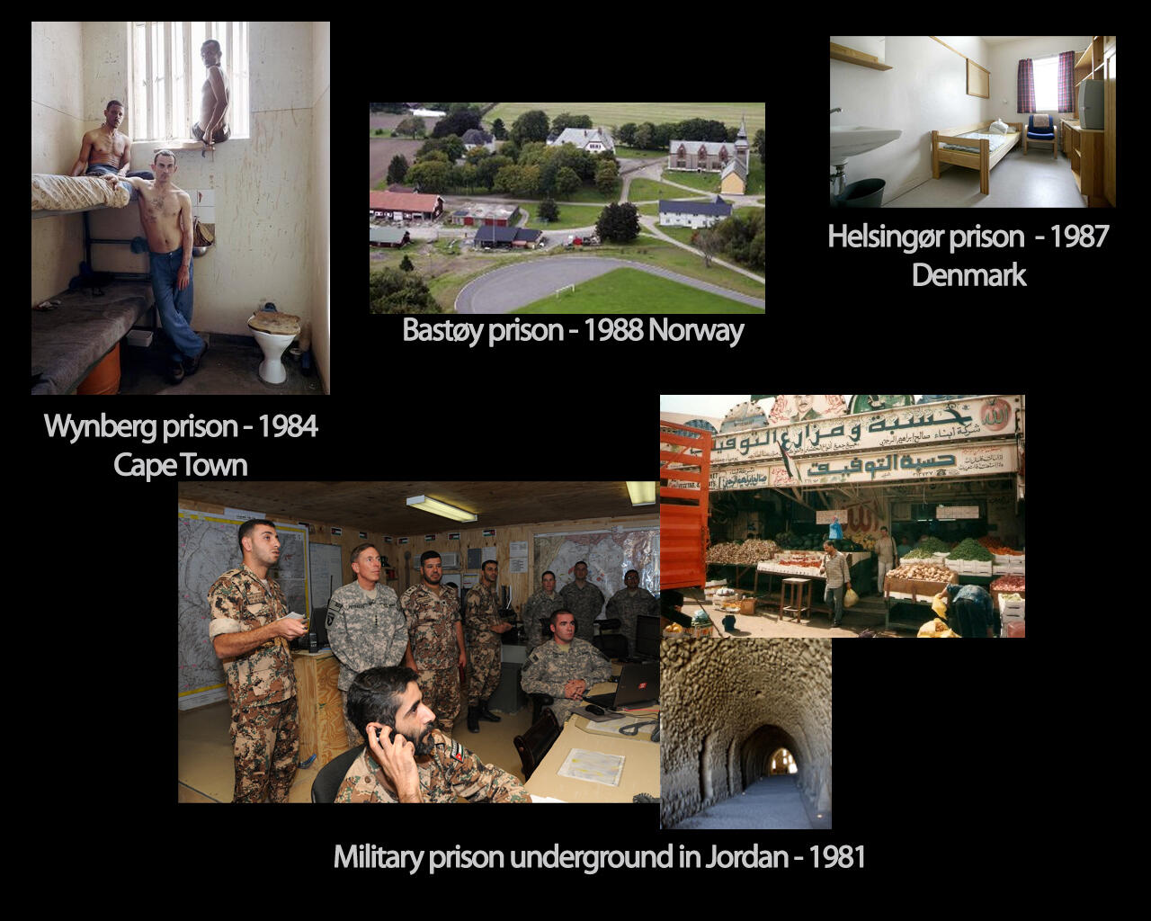 Locked up in these places - Sperret inne på disse stedene Svein Åge Mathisen